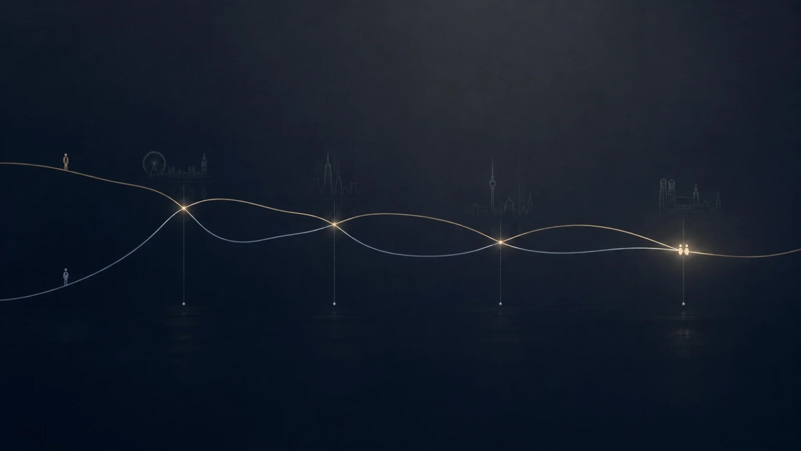 Two travel paths crossing above the skylines of London, New York and Berlin, then converging at Munich where two points meet