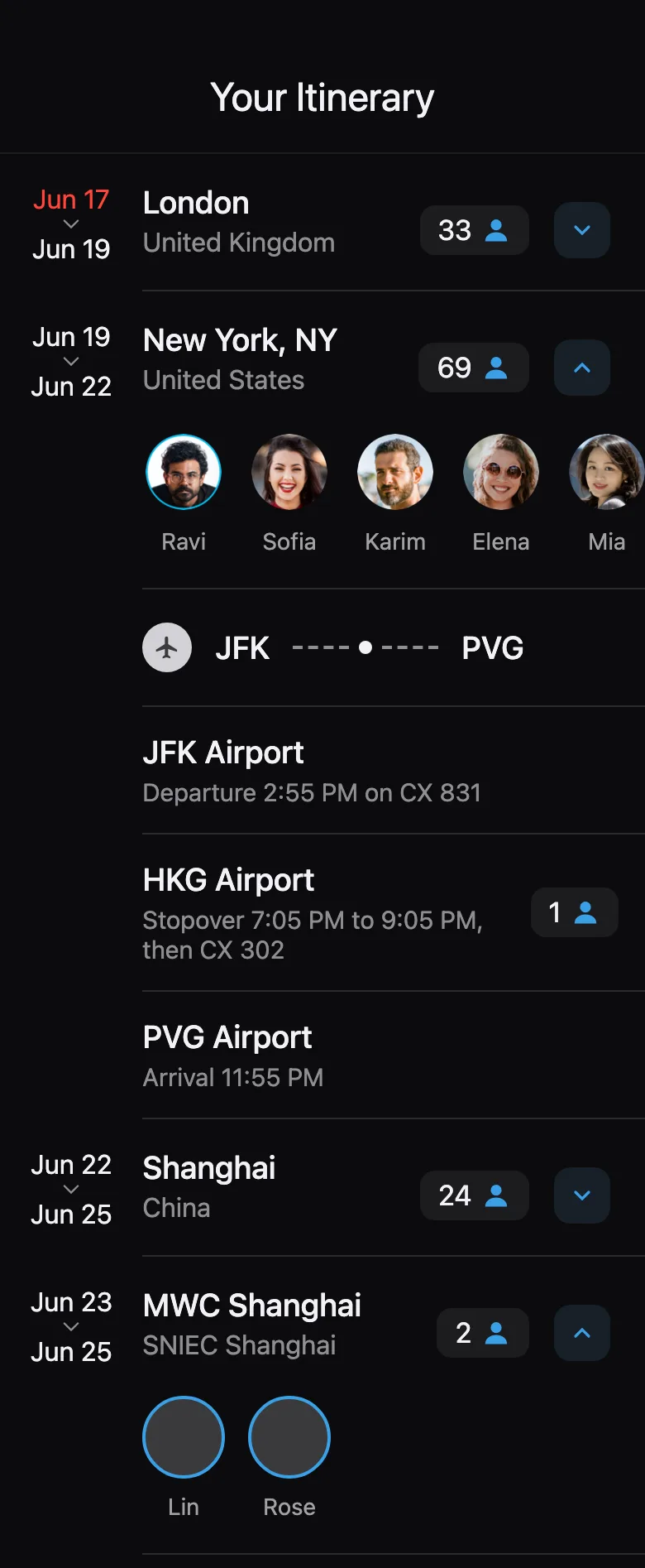 apreet itinerary for a June trip from London to New York and on to Shanghai for MWC Shanghai, with a stopover in Hong Kong, showing how many people you know at each stop